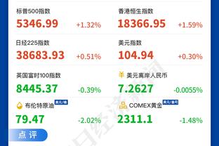 17球超越皮克和卡洛斯，拉莫斯成欧冠进球最多的后卫球员